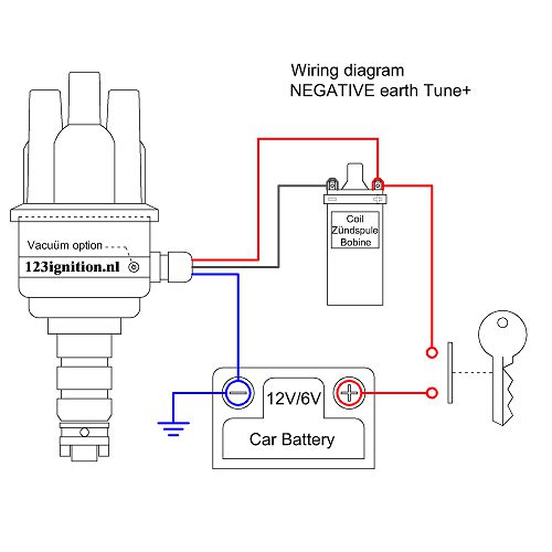 123/TUNE+ 4-R-V-BMW CW (Bluetooth) pour moteurs M10