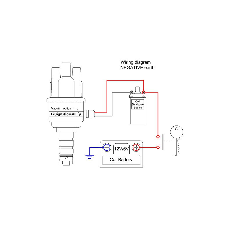 123ignition B21-B23-R juego completo para barcos