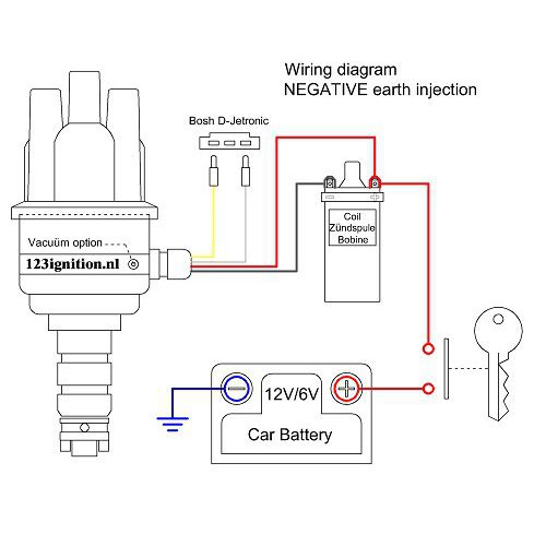 123/B18-B20-R-V-IE complete system with injection