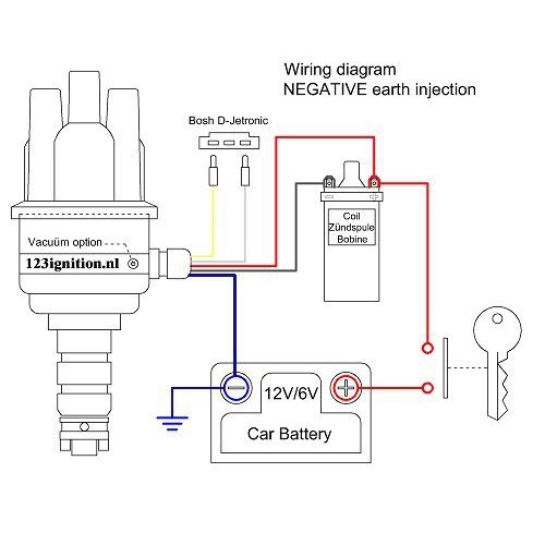 123ignition TUNE+ 4-R-V-V-IE (Bluetooth), con inyección, con anillo Porsche