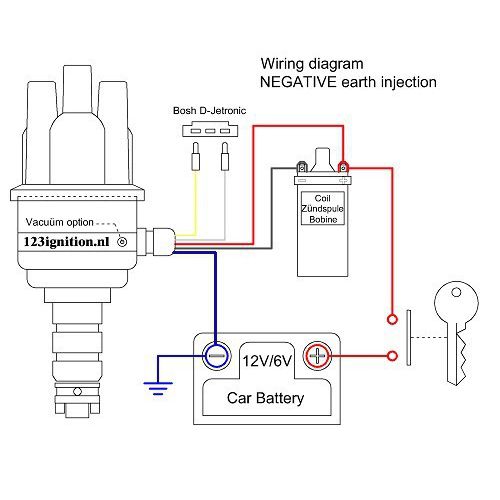 123/Tune+ 4-R-V-V-IE (bluetooth) bij D-Jetronic injectie systeem met Porsche ring