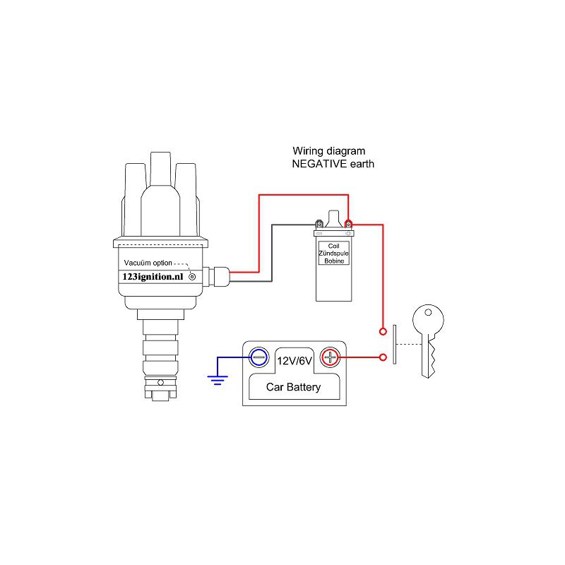 123ignition MINI-R-V-A+ complete system