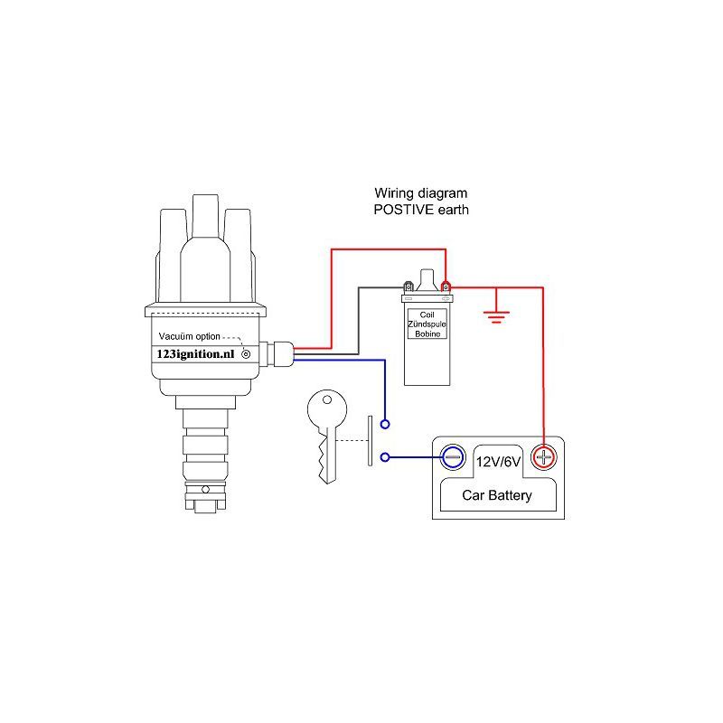 123ignition MINI-R-V-A+, Batterieplus an Masse (positive)