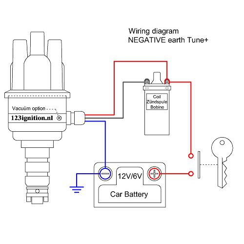 123ignition TUNE+ 4-R-V-Škoda (Bluetooth)