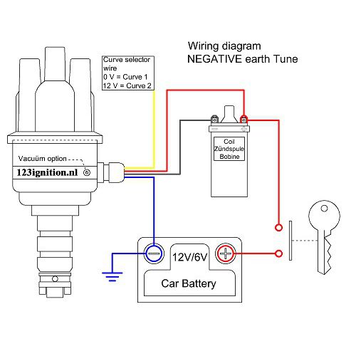 123ignition TUNE-4-R-V-V (USB) avec bague Porsche