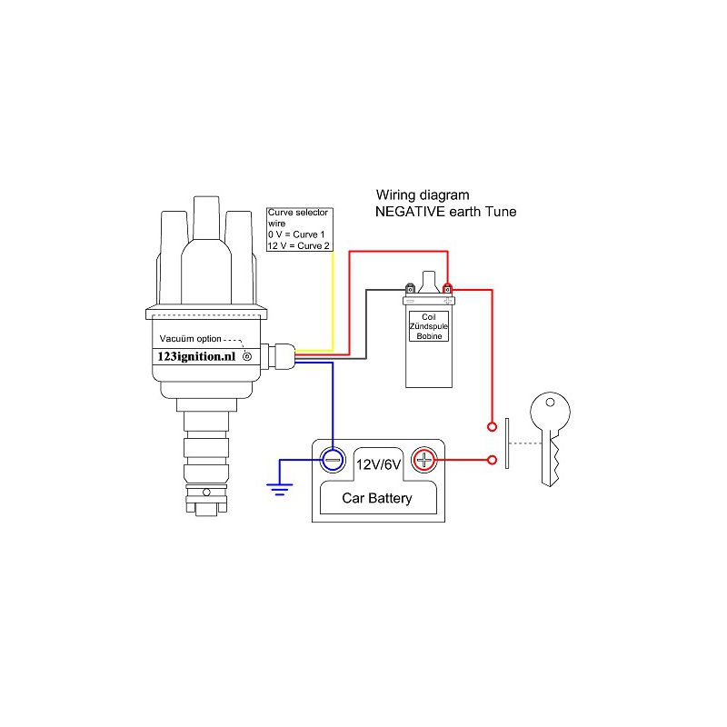 123ignition TUNE-4-R-V-Mini-A+ (USB)